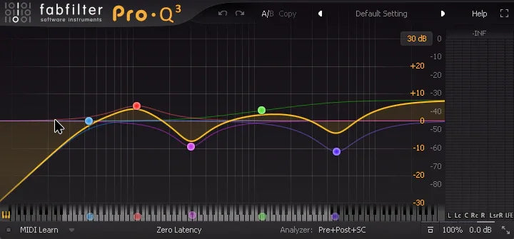 [FREE] Unga Bunga Caveman Guitar Tone Template & Preset for Reaper